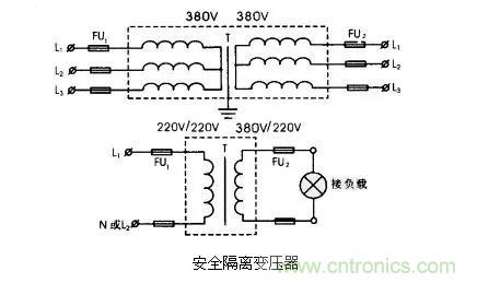 變壓器的冷知識你知道嗎？