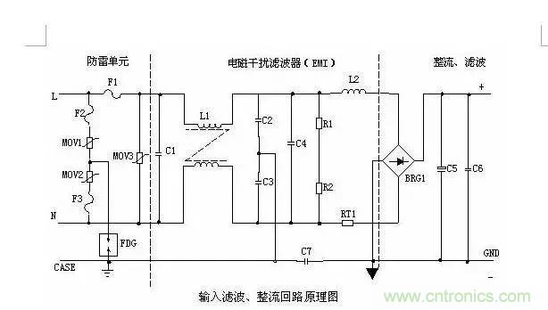史上最全面解析:開(kāi)關(guān)電源各功能電路