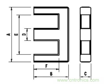 【干貨收藏】30多種磁芯優(yōu)缺點(diǎn)對比 【干貨收藏】30多種磁芯優(yōu)缺點(diǎn)對比