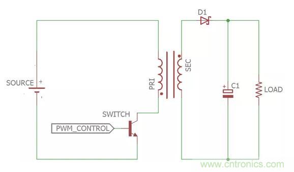一文讀懂反激變換器種類(lèi)、電路、效率、工作原理！