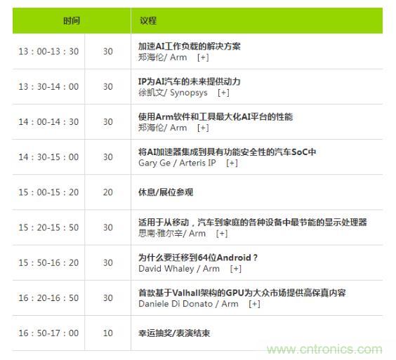 2019 Arm年度技術(shù)論壇召開(kāi)在即，改變世界的計算解決方案