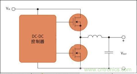 MOSFET選型注意事項及應用實(shí)例