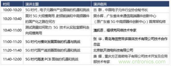 360度視角，一文帶你全覽第94屆中國電子展同期活動(dòng)！