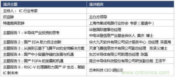 360度視角，一文帶你全覽第94屆中國電子展同期活動(dòng)！