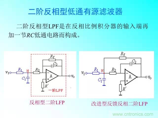 濾波電路大全，收藏以備不時(shí)之需！