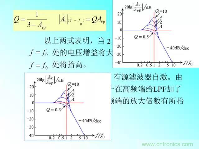 濾波電路大全，收藏以備不時(shí)之需！