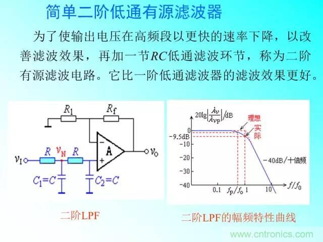 濾波電路大全，收藏以備不時(shí)之需！