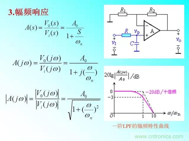 濾波電路大全，收藏以備不時(shí)之需！