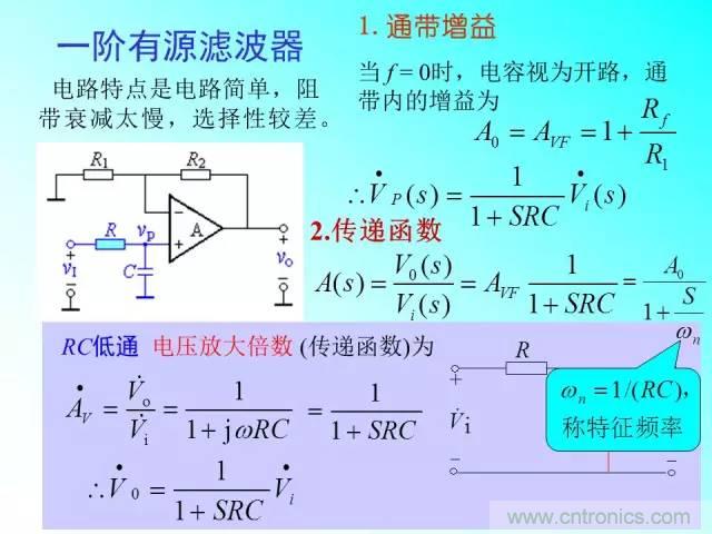 濾波電路大全，收藏以備不時(shí)之需！