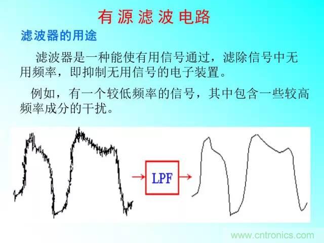濾波電路大全，收藏以備不時(shí)之需！