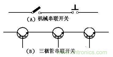 三極管在開(kāi)關(guān)電路中的詳細應用分析