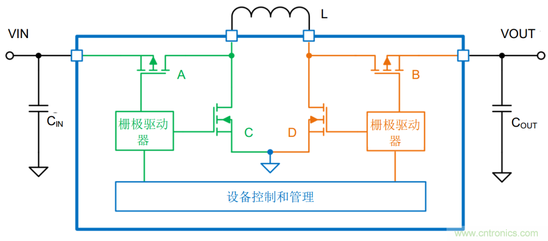 是否存在實(shí)現DC/DC電壓轉換的通用工具？