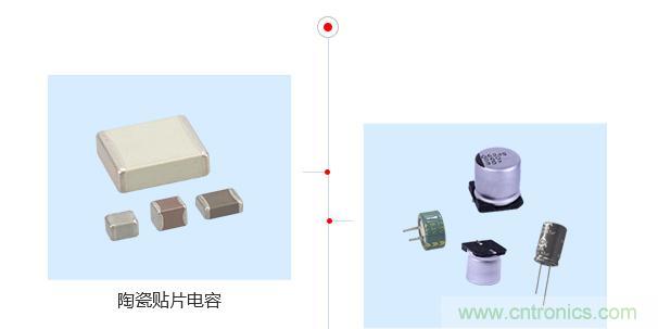 陶瓷電容器的用途與電容器熱擊穿原因是什么？