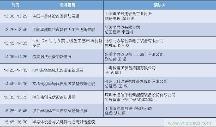 匯集電子信息產(chǎn)業(yè)發(fā)展熱點(diǎn)，第94屆中國電子展盛大開(kāi)幕