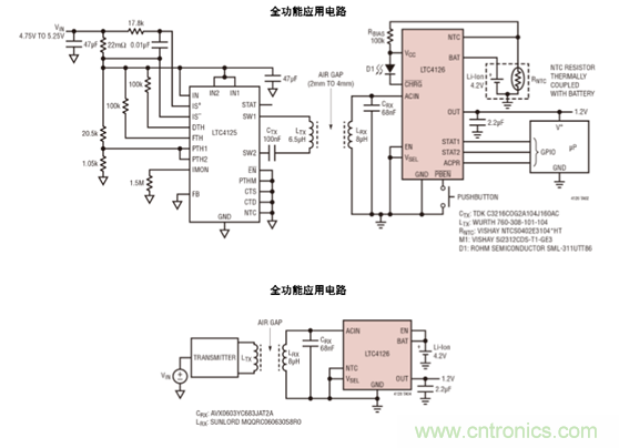 瞄準可穿戴市場(chǎng)的痛點(diǎn)，無(wú)線(xiàn)充電方案的選擇至關(guān)重要！