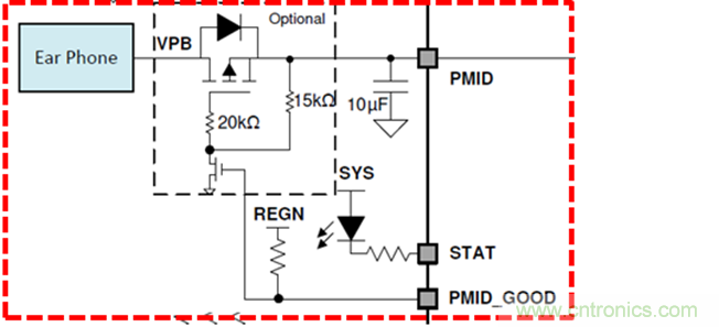TWS真無(wú)線(xiàn)耳機充電倉專(zhuān)用開(kāi)關(guān)充電芯片BQ25618/9詳解