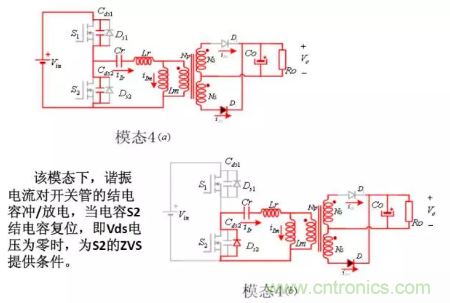很完整的LLC原理講解，電源工程師收藏有用！?