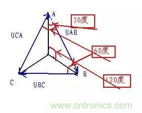 三相電變成兩相電的接線(xiàn)方法，超實(shí)用！
