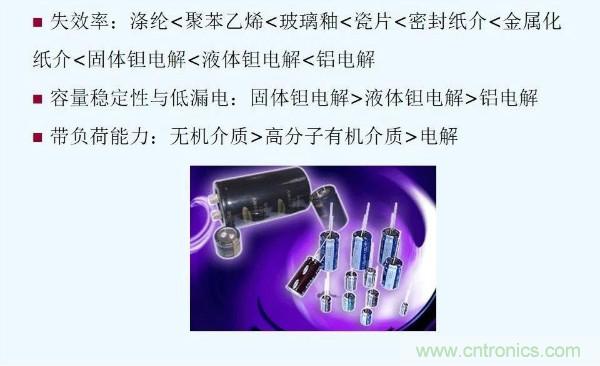 元器件應用可靠性如何保證，都要學(xué)習航天經(jīng)驗嗎？
