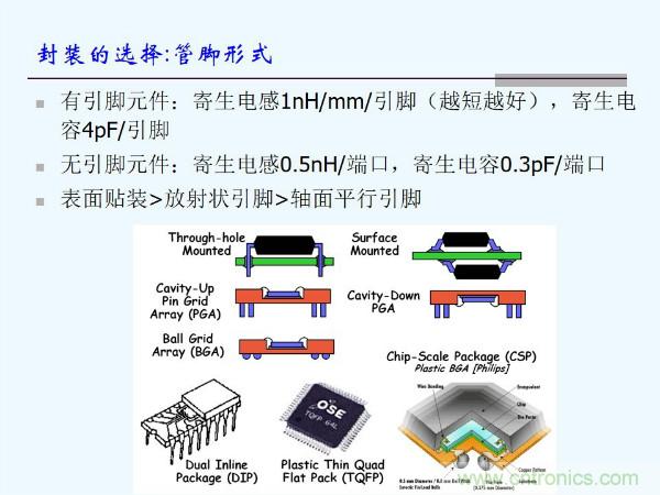 元器件應用可靠性如何保證，都要學(xué)習航天經(jīng)驗嗎？