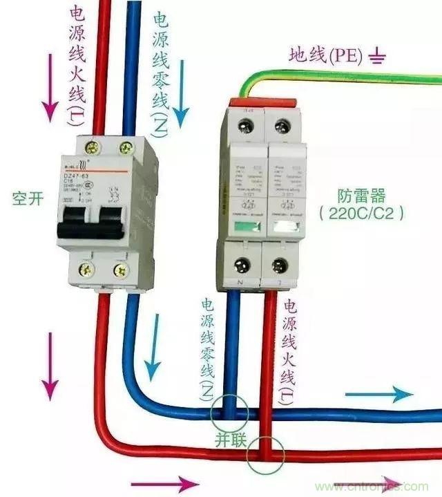 一文說(shuō)透浪涌保護器