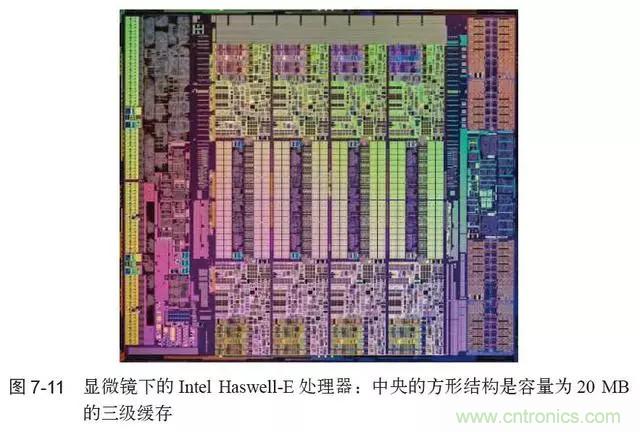 終于找到了一篇文章！通俗地講解計算機工作原理
