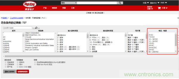 記住這5點(diǎn)，迅速搞定PLC選型！