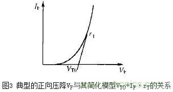 二極管的電容效應、等效電路及開(kāi)關(guān)特性