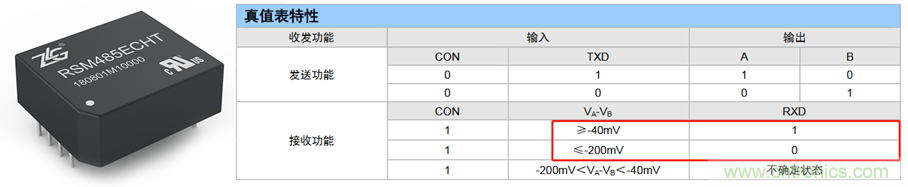 RS-485總線(xiàn)電平異常解決方案解析