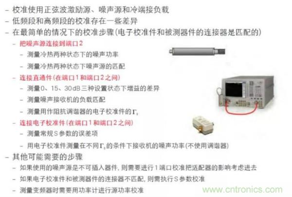 如何使用網(wǎng)絡(luò )分析儀精確地測量噪聲系數