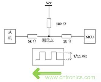 詳談：I2C設備導致死鎖怎么辦？