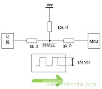詳談：I2C設備導致死鎖怎么辦？