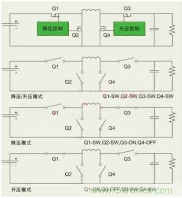 降壓、升壓、LDO，這么多電源拓撲該如何選？