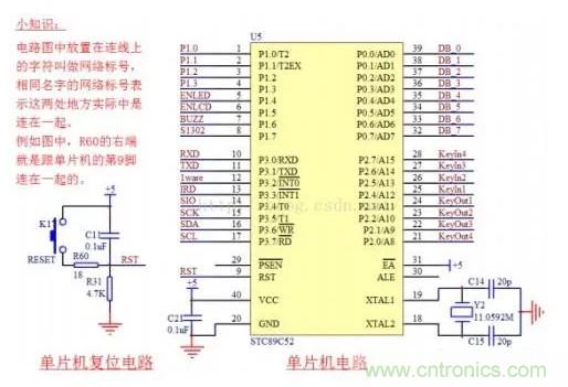 51單片機的內部?jì)炔抠Y源和最小系統解讀