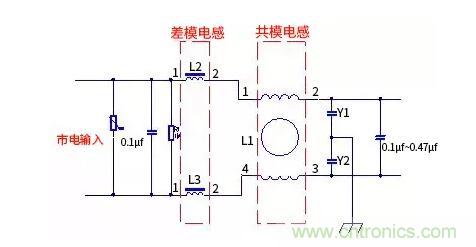 如何識別共模電感和差模電感？其實(shí)很簡(jiǎn)單