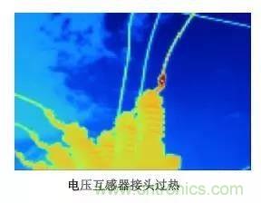 一文帶你解讀何為電流互感器？