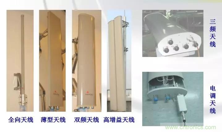 干貨收藏！常用天線(xiàn)、無(wú)源器件介紹