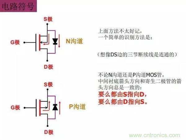 http://zzmyjiv.cn/art/artinfo/id/80037473