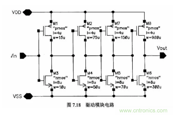一文了解IC內部結構?。ǜ綀D剖析開(kāi)關(guān)電源IC）