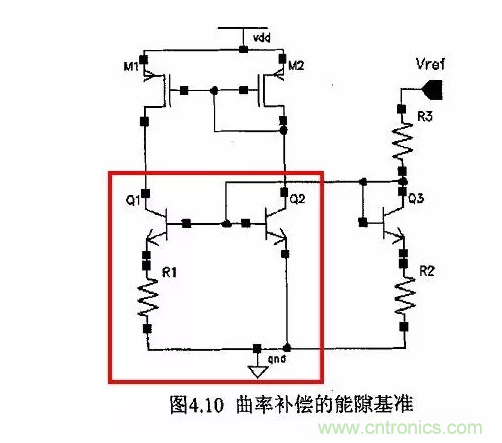 一文了解IC內部結構?。ǜ綀D剖析開(kāi)關(guān)電源IC）