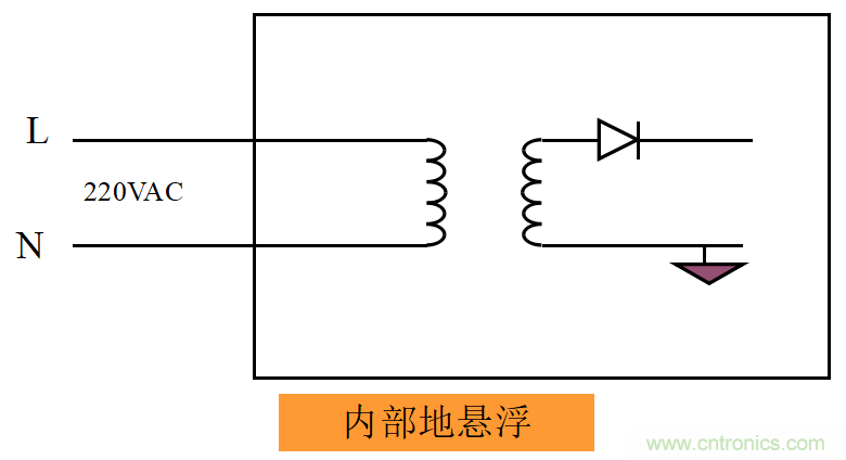 http://zzmyjiv.cn/art/artinfo/id/80037533