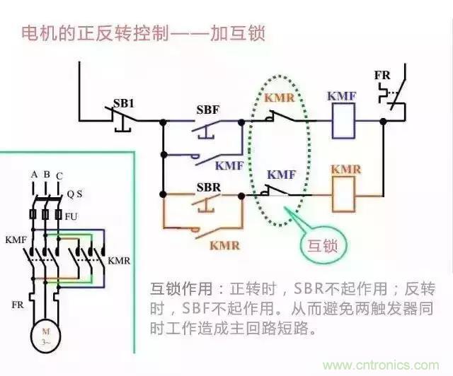 二次回路圖都懂了嗎？3分鐘幫你搞清楚！