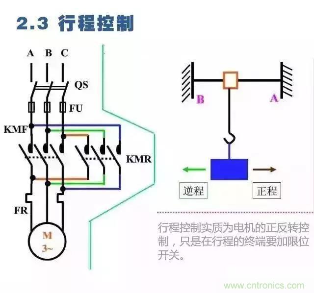 二次回路圖都懂了嗎？3分鐘幫你搞清楚！