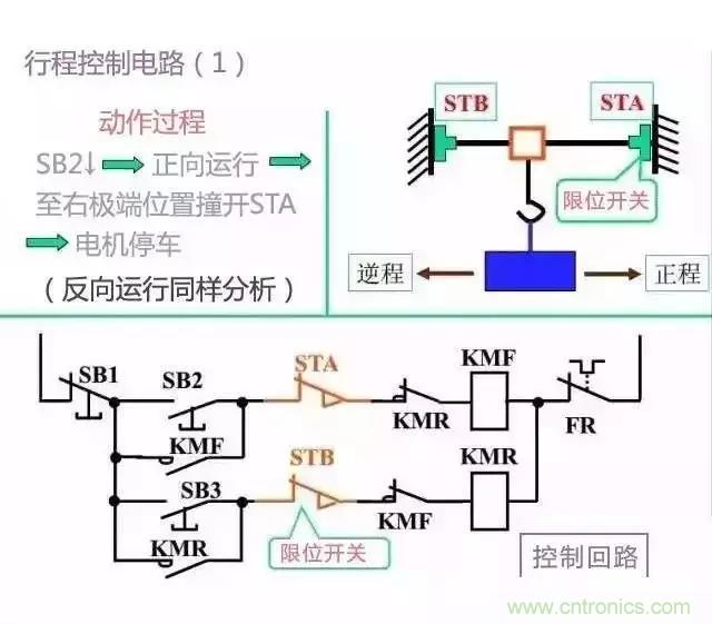 二次回路圖都懂了嗎？3分鐘幫你搞清楚！