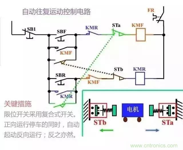 二次回路圖都懂了嗎？3分鐘幫你搞清楚！