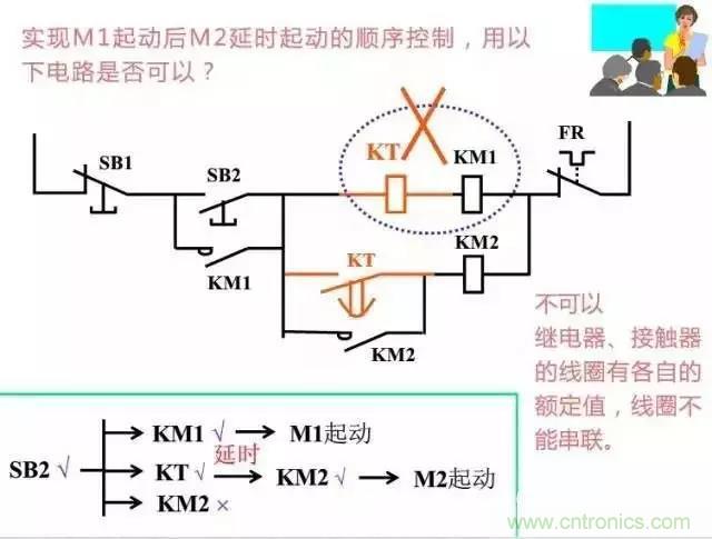 二次回路圖都懂了嗎？3分鐘幫你搞清楚！