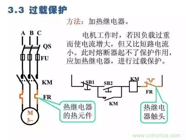 二次回路圖都懂了嗎？3分鐘幫你搞清楚！