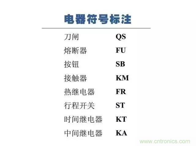 二次回路圖都懂了嗎？3分鐘幫你搞清楚！