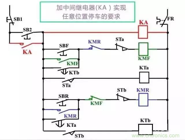 二次回路圖都懂了嗎？3分鐘幫你搞清楚！