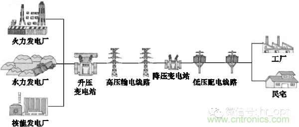 http://zzmyjiv.cn/art/artinfo/id/80037597